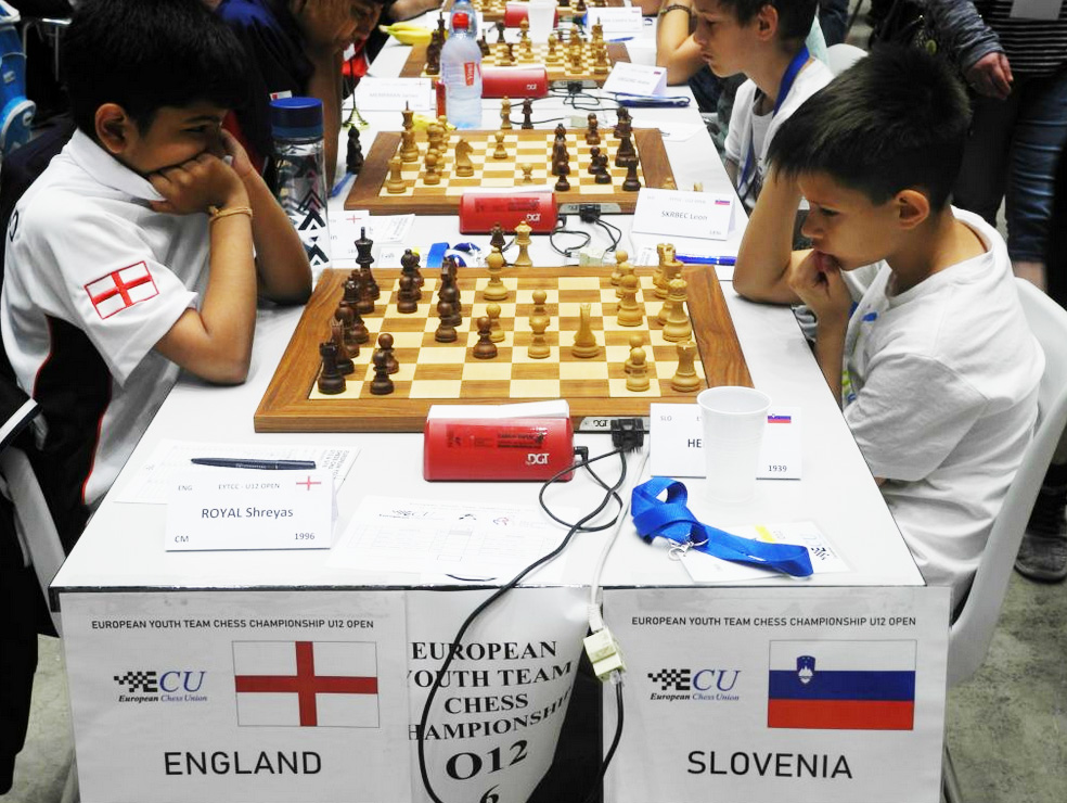 European Chess Championship - Live!