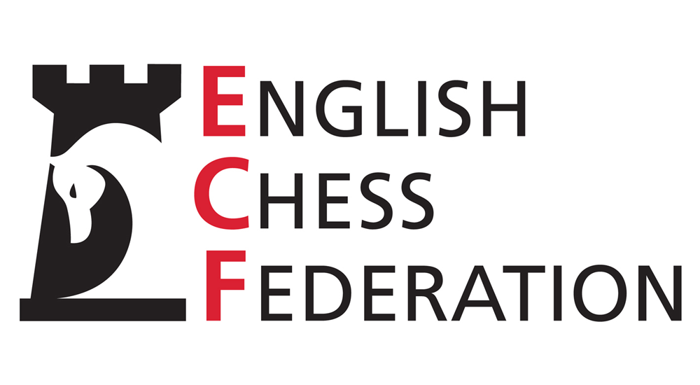 European Online Blitz Chess Championship 2020 gets underway