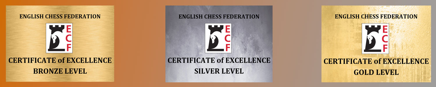 Training Archives - British Chess News